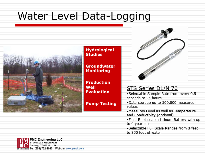 Water Level DataLogging